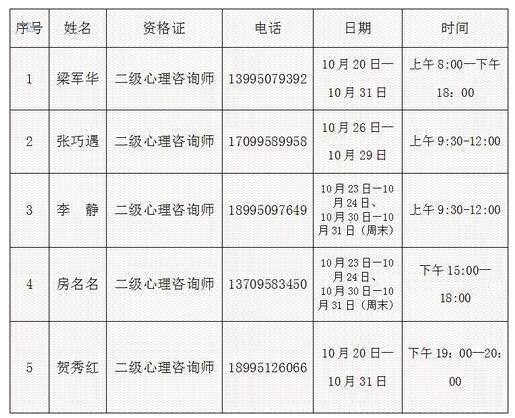 银川市妇女儿童活动中心开通抗疫心理疏导热线