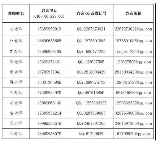 吐鲁番市教育系统心理援助热线